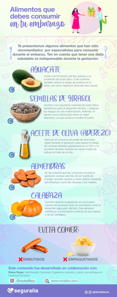 alimentos que debes consumir durante el embarazo