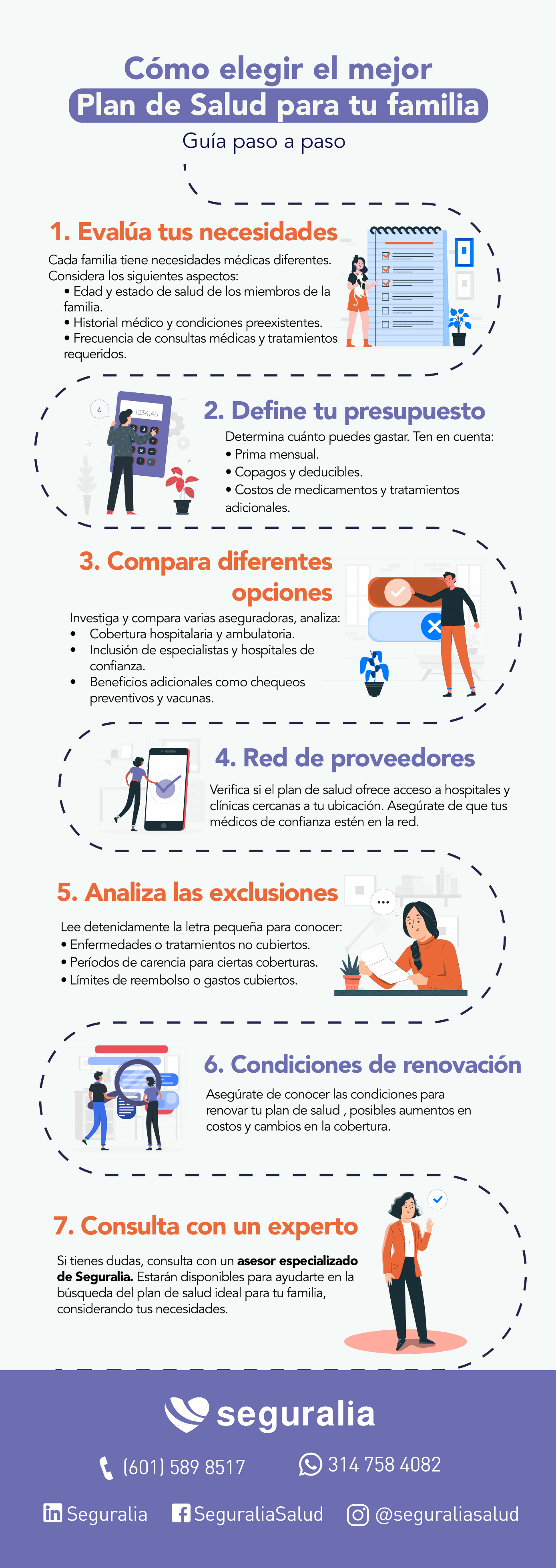infografia